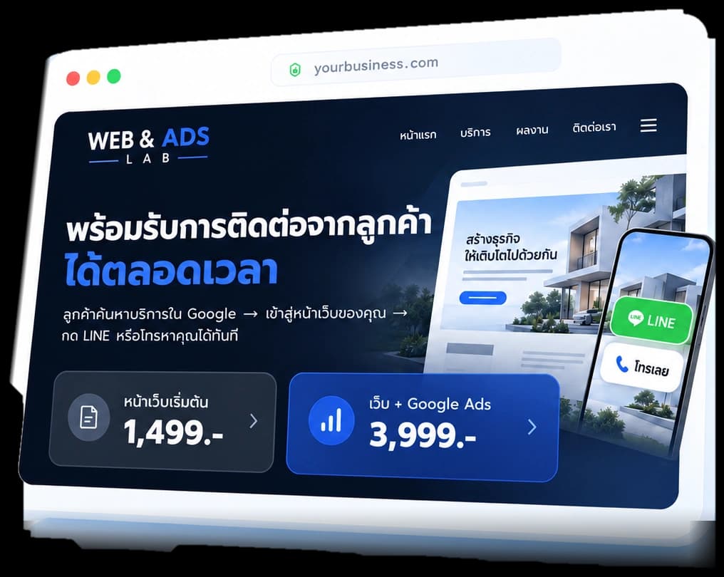 ตัวอย่างเว็บไซต์และระบบโฆษณา Google Ads โดย Web & Ads Lab